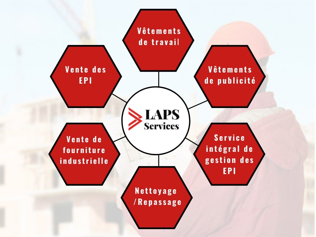 LAPS Services